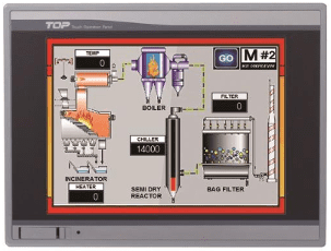 HMI from M2I Systems